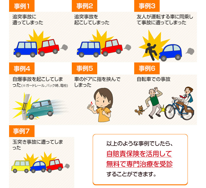 交通事故事例