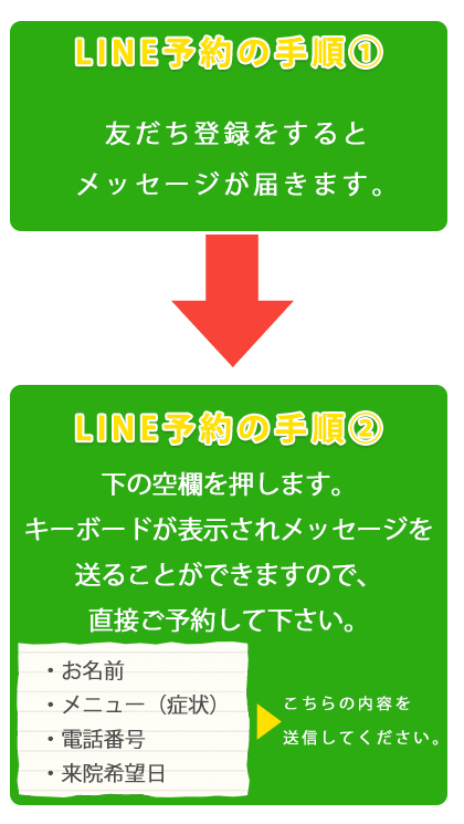 予約手順2