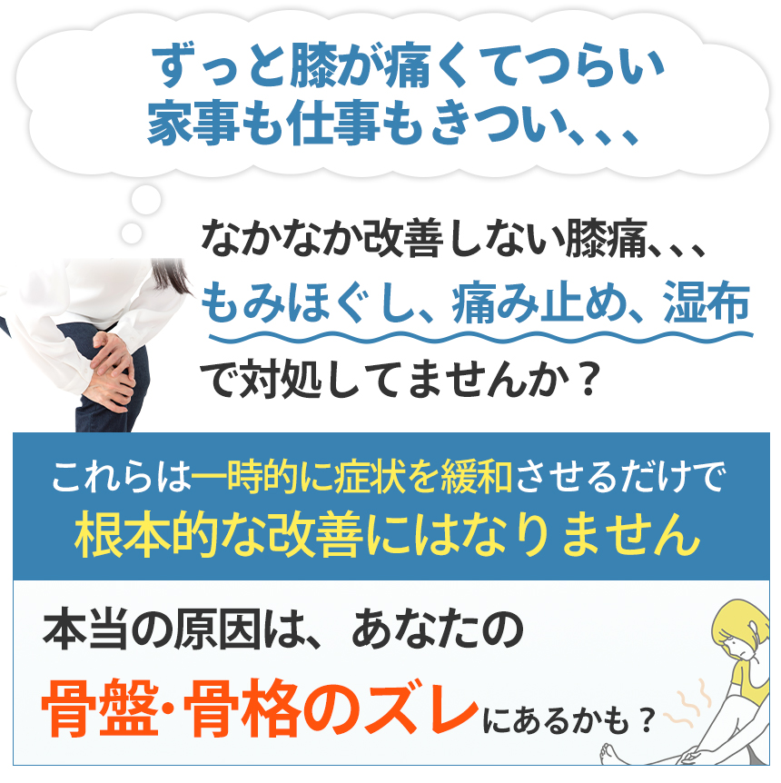 膝痛原因