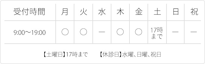営業時間