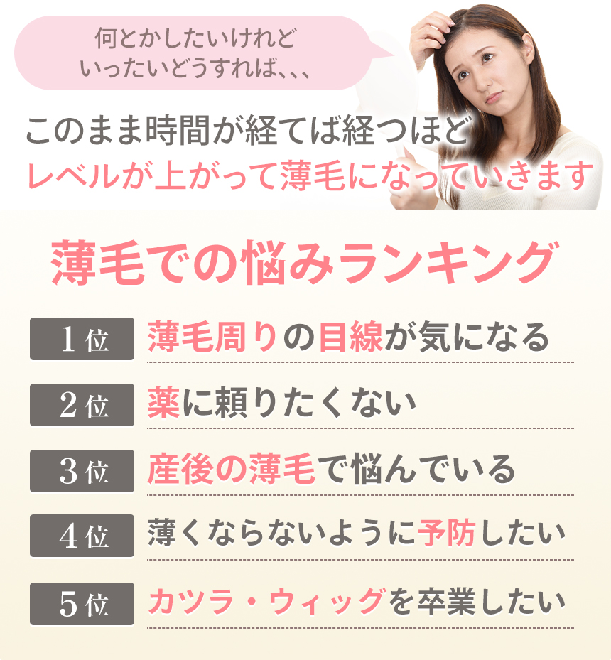 薄毛での悩みランキング
