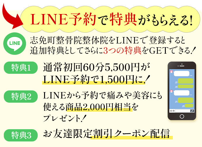 LINE特典