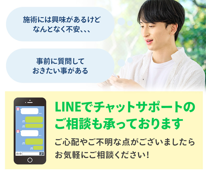 LINEサポート