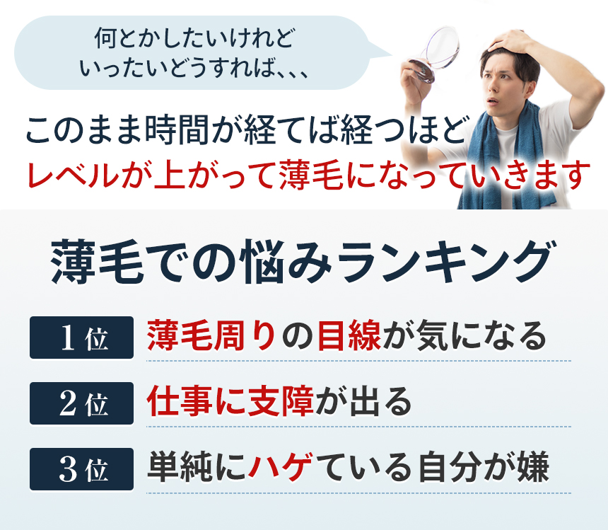 薄毛での悩みランキング