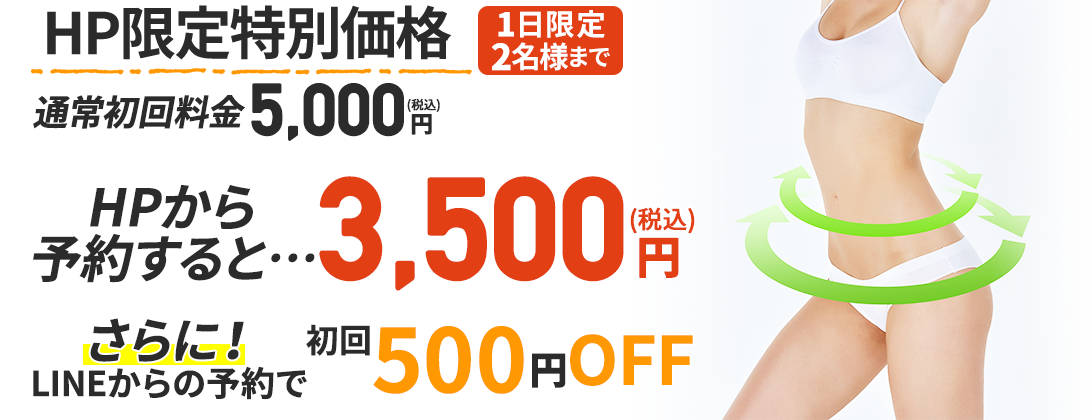 初回料金